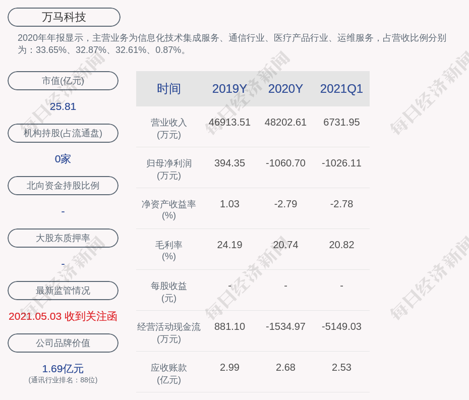 貴州茅臺股票K線分析報告，貴州茅臺股票K線深度解析報告