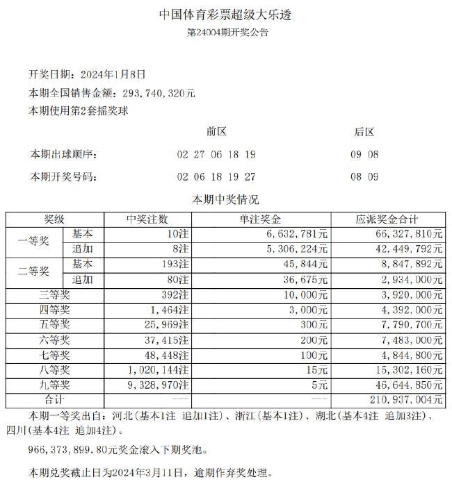 新澳天天開獎資料,具體操作步驟指導_移動版40.930