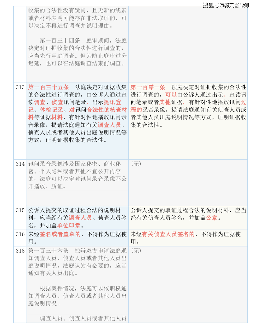 濠江論壇澳門資料查詢,準(zhǔn)確資料解釋落實_Premium82.649