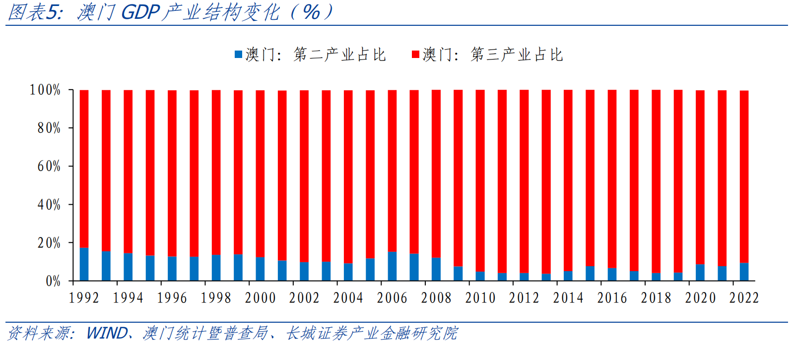 202_澳門全年免費資料,全面實施分析數據_SHD55.205