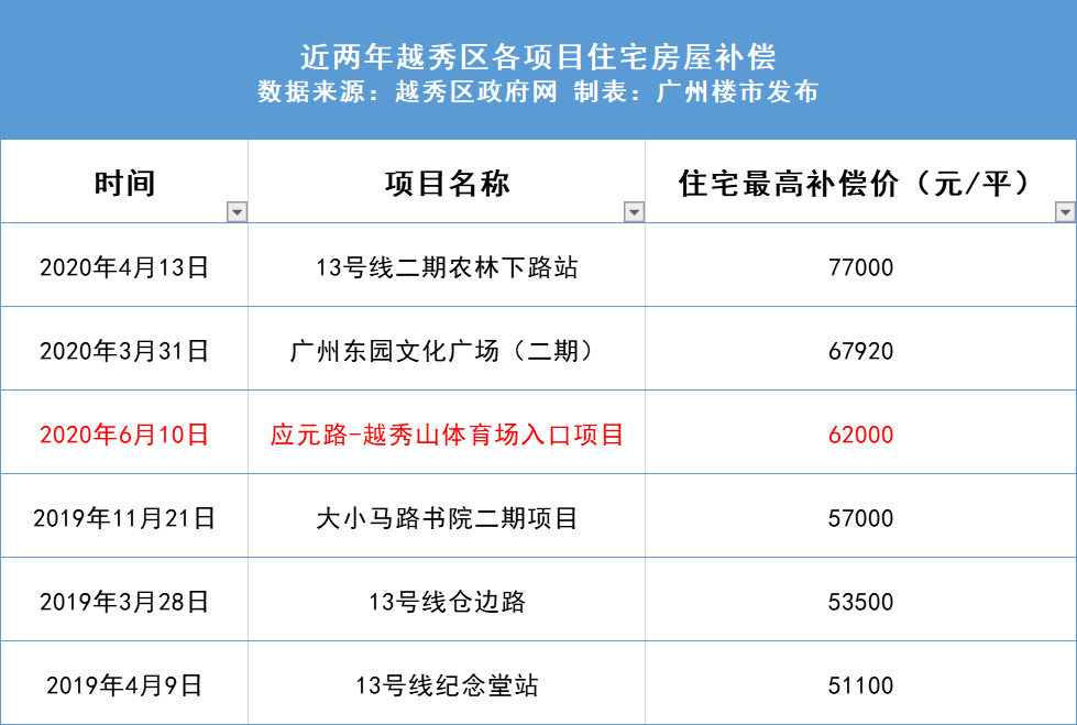 新澳天天開(kāi)獎(jiǎng)資料大全最新5,快速方案執(zhí)行_擴(kuò)展版86.333