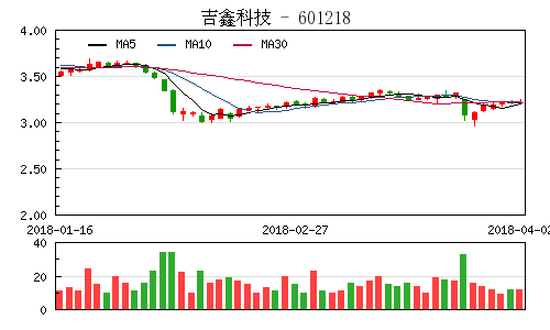 農(nóng)業(yè)銀行近十年股價的演變與挑戰(zhàn)，農(nóng)業(yè)銀行近十年股價演變及挑戰(zhàn)概覽