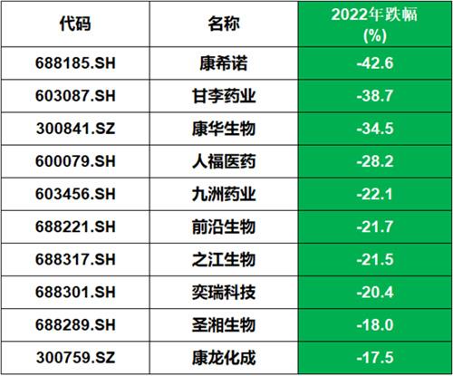 四川九洲股價下跌15.45%，探究背后的原因與未來展望，四川九洲股價下跌背后的原因及未來展望分析