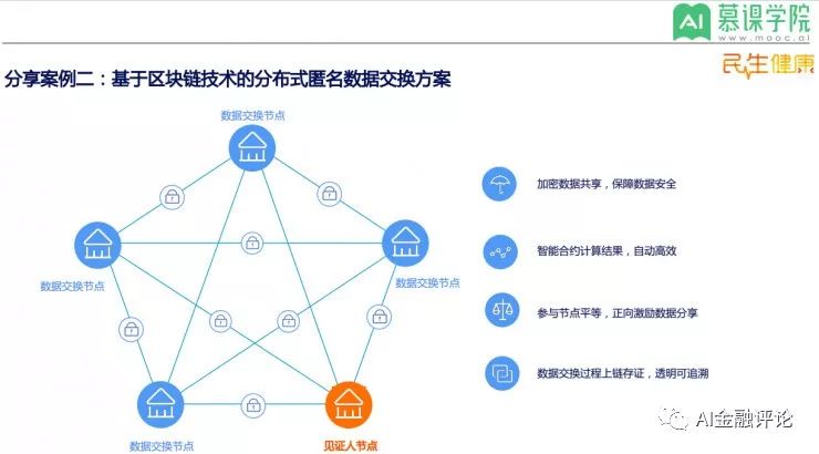 先享后付模式背后的利益鏈，先享后付模式，揭秘背后的利益鏈