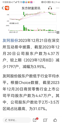 友阿股份，能否成為妖股？，友阿股份，妖股潛力解析