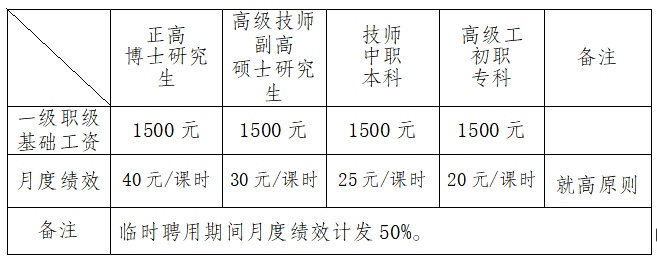 雨后彩虹 第3頁(yè)