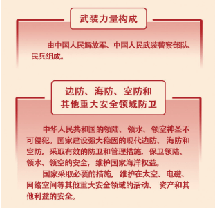 國防法最新修訂，重塑國家安全法制基石，國防法最新修訂重塑國家安全法制基石