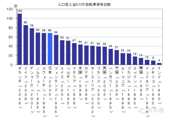 日本最新人口數(shù)量分析，日本最新人口數(shù)量解析報告