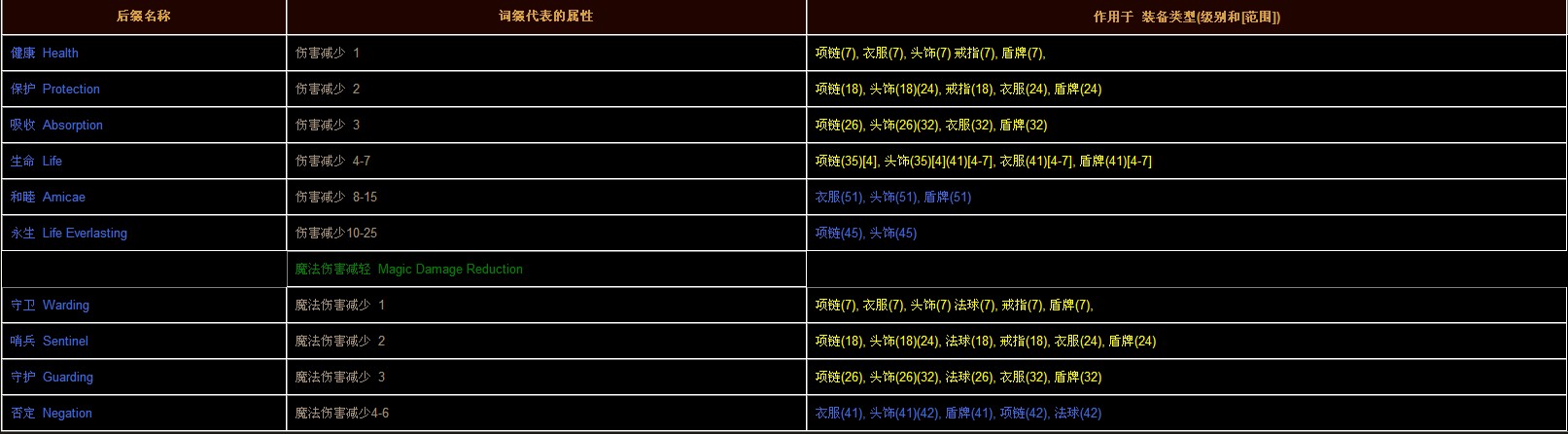 魔性最新后綴的魅力與影響，魔性最新后綴的魅力及其影響力探究