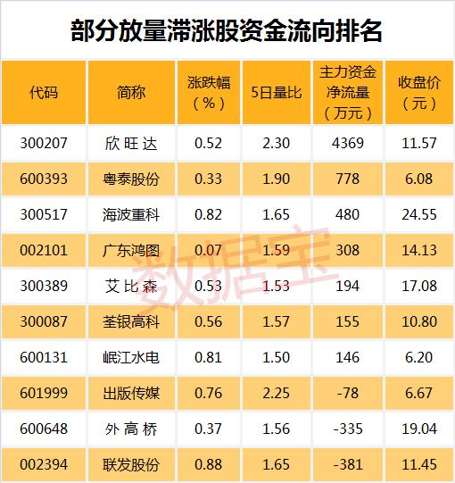 水泥股票最新價格動態(tài)分析，水泥股票最新價格動態(tài)解析