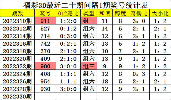 最準(zhǔn)一肖一碼一一子中特37b,可靠操作策略方案_特別款51.592