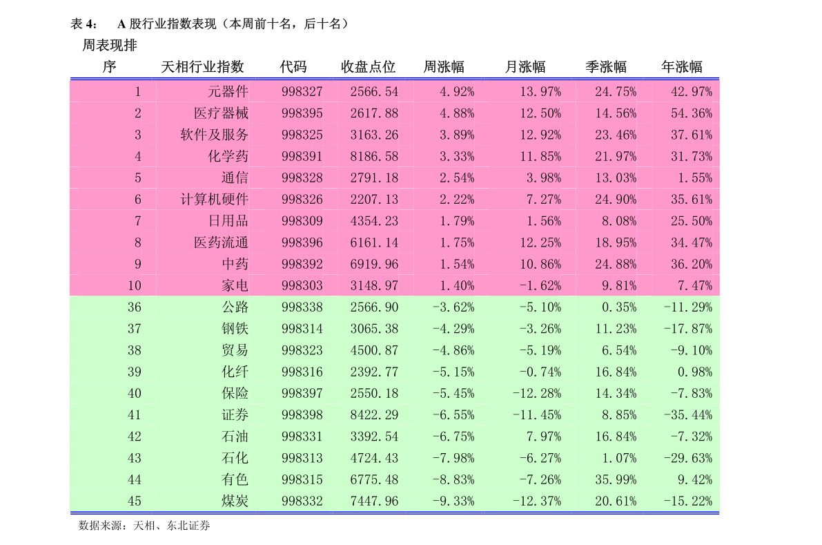 2004新澳門天天開好彩大全一,精細(xì)化計(jì)劃執(zhí)行_L版32.924