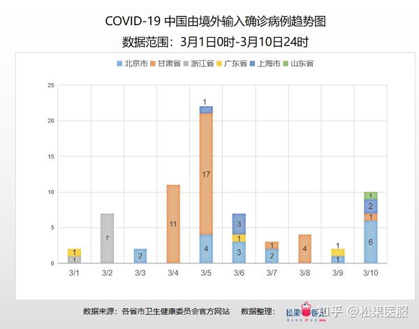 最新病毒跟蹤，全球疫情現(xiàn)狀與未來展望，全球最新病毒追蹤，疫情現(xiàn)狀與未來展望