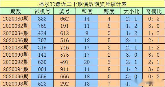 澳門一碼一碼100準(zhǔn)確，揭開真相的面紗，澳門一碼一碼真相揭秘，100%準(zhǔn)確性背后的秘密