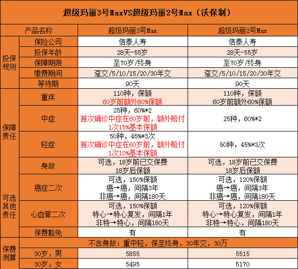 2024年香港今天開獎號碼,快速解答方案解析_Max43.892