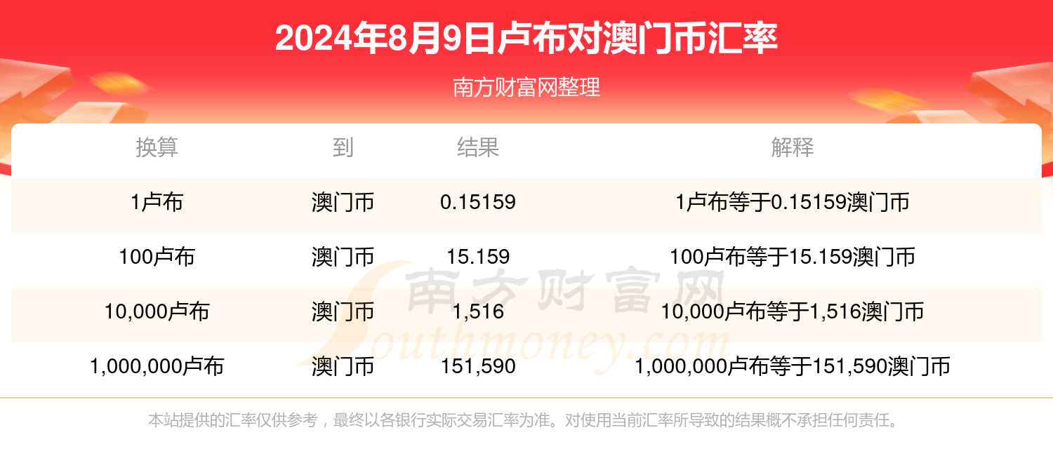 新澳門歷史開獎(jiǎng)記錄查詢今天,快捷問題策略設(shè)計(jì)_精英款63.221