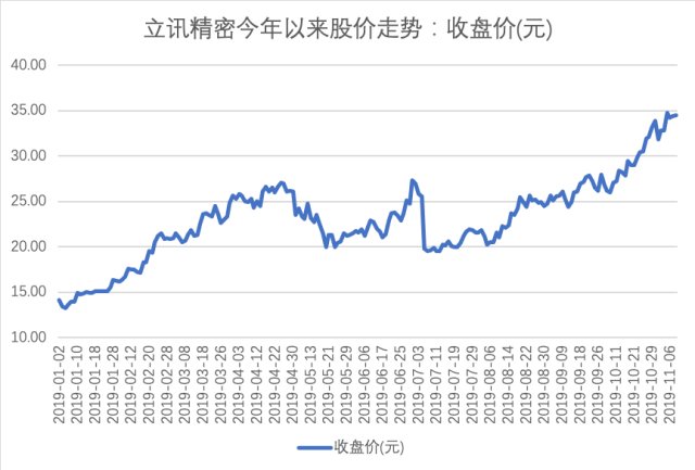 科技股還能漲嗎，深度解析與未來展望，科技股未來展望，深度解析漲跌趨勢與未來機遇探討