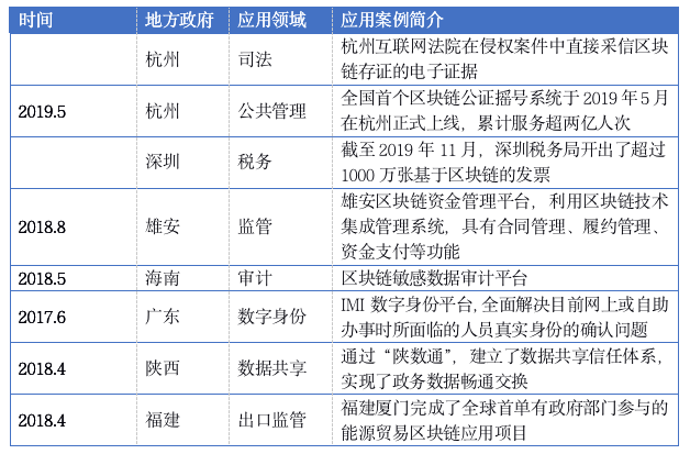 新澳彩資料免費(fèi)資料大全,經(jīng)典解析說(shuō)明_創(chuàng)新版83.25