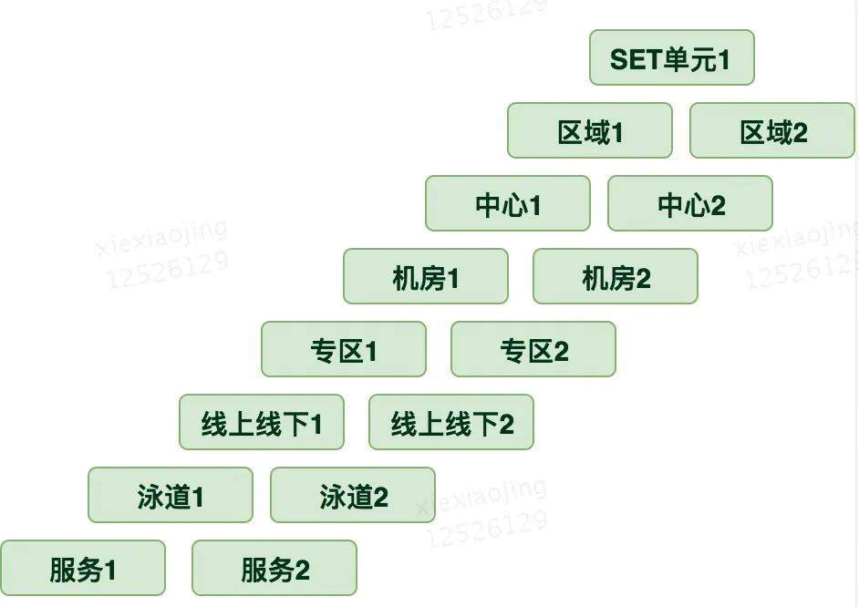 494949澳門今晚開什么454411,快速問題設計方案_定制版48.28