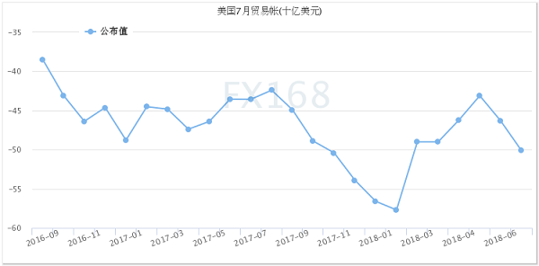 日本貿(mào)易逆差額狂縮超過八成的深度解析，日本貿(mào)易逆差額狂縮超八成的深度剖析