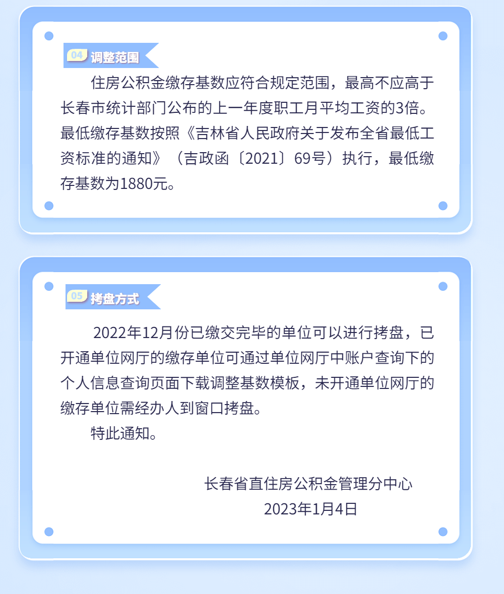 長春公積金政策調整，影響與前景展望，長春公積金政策調整及其影響與前景展望