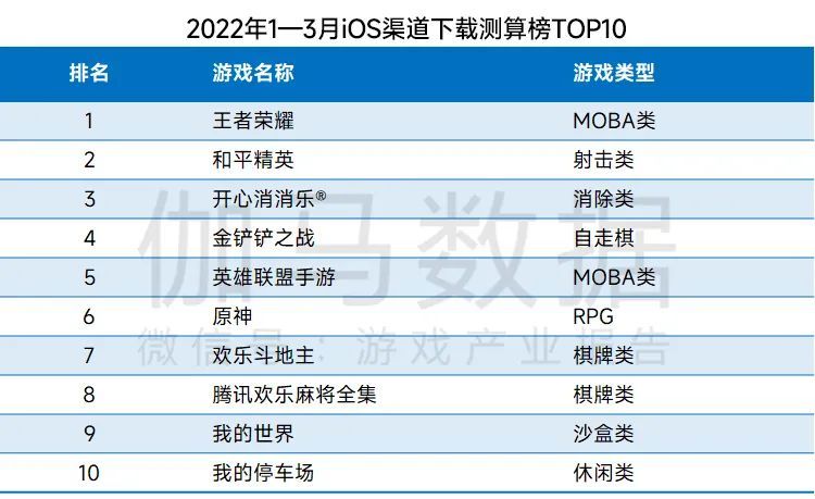 新澳門天天開獎結(jié)果888,系統(tǒng)分析解釋定義_The74.245