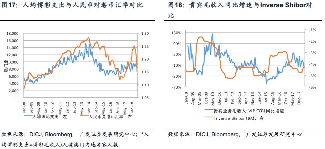 澳門六開獎最新開獎結(jié)果,全面數(shù)據(jù)策略解析_yShop37.597