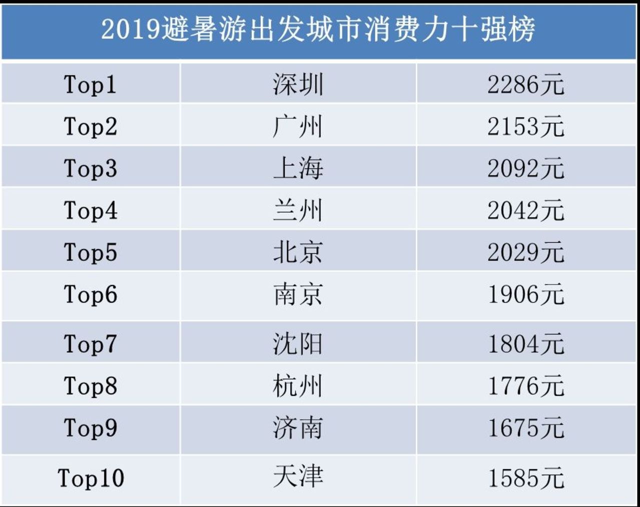 新澳門一碼一碼100準(zhǔn)確,實地數(shù)據(jù)驗證執(zhí)行_影像版13.200