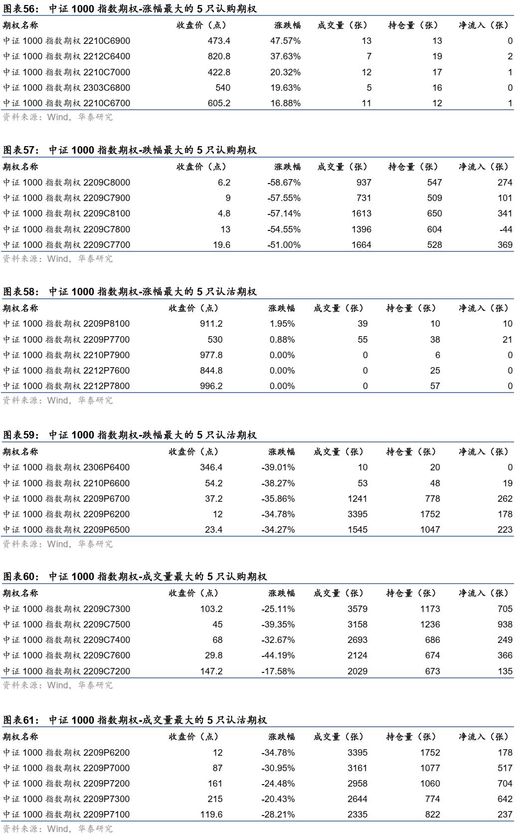 上證綜合指數(shù)下跌0.36%，市場新動向分析，市場新動向分析，上證綜合指數(shù)下跌0.36%探究