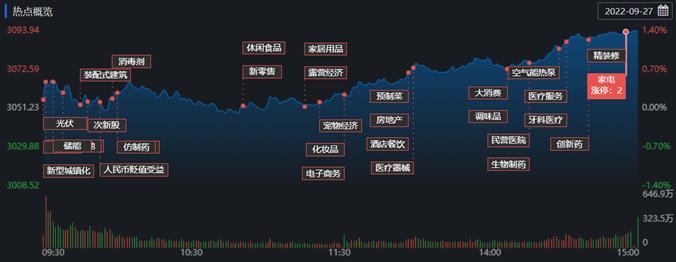 上證A股指數(shù)下跌0.12%背后的市場(chǎng)新動(dòng)向，市場(chǎng)新動(dòng)向揭秘，上證A股指數(shù)下跌0.12%的背后影響