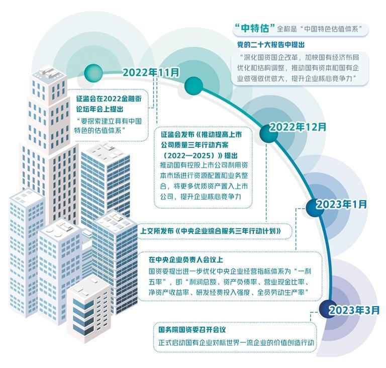 關(guān)于一肖中特免費公開資料與中特馬的相關(guān)問題探討，一肖中特免費公開資料與中特馬問題深度探討