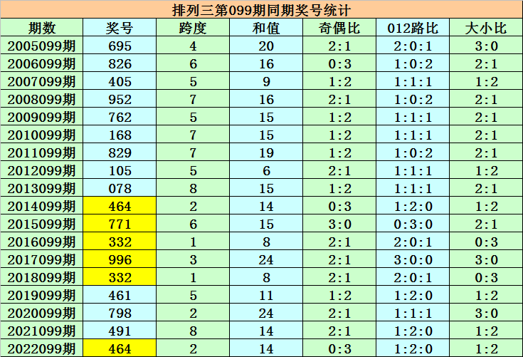 澳門一碼一碼100準(zhǔn)確，揭示背后的真相與警示，澳門一碼一碼真相揭秘與警示提醒