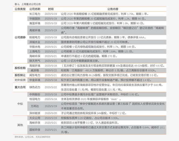 最新報價表，洞悉市場動態(tài)，把握商機(jī)，最新報價表揭秘，洞悉市場趨勢，把握黃金商機(jī)