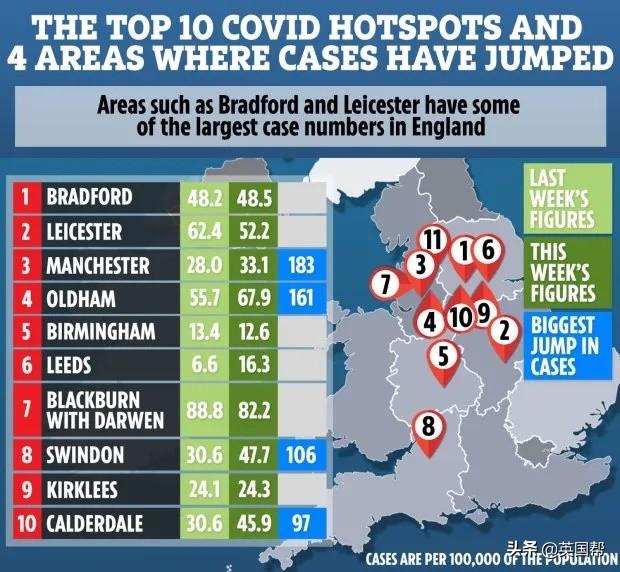 英國最新疫情詳細(xì)分析，英國最新疫情深度解析