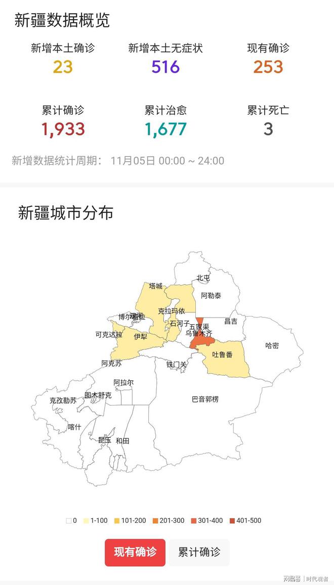 新疆若羌最新疫情概況及其影響，新疆若羌最新疫情概況及其地域影響分析