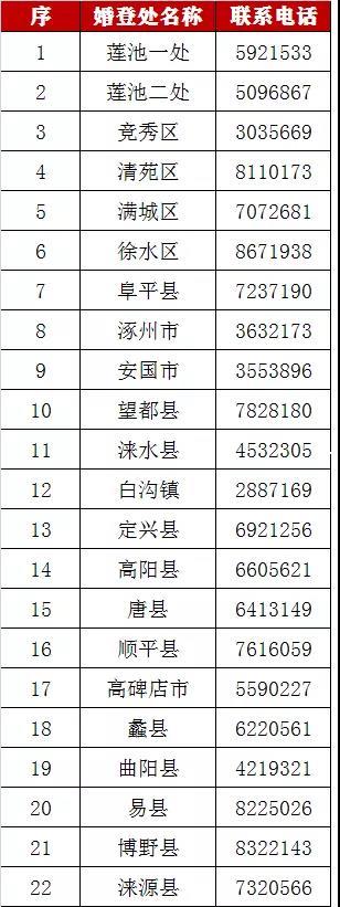 王喜富的最新動(dòng)態(tài)與成就，王喜富最新動(dòng)態(tài)及成就概覽