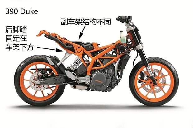 KTMRC 390最新技術(shù)革新與市場(chǎng)應(yīng)用分析，KTMRC 390最新技術(shù)革新及市場(chǎng)分析