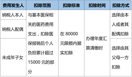 瑞士最新個稅改革及其影響，瑞士最新個稅改革及其深遠影響