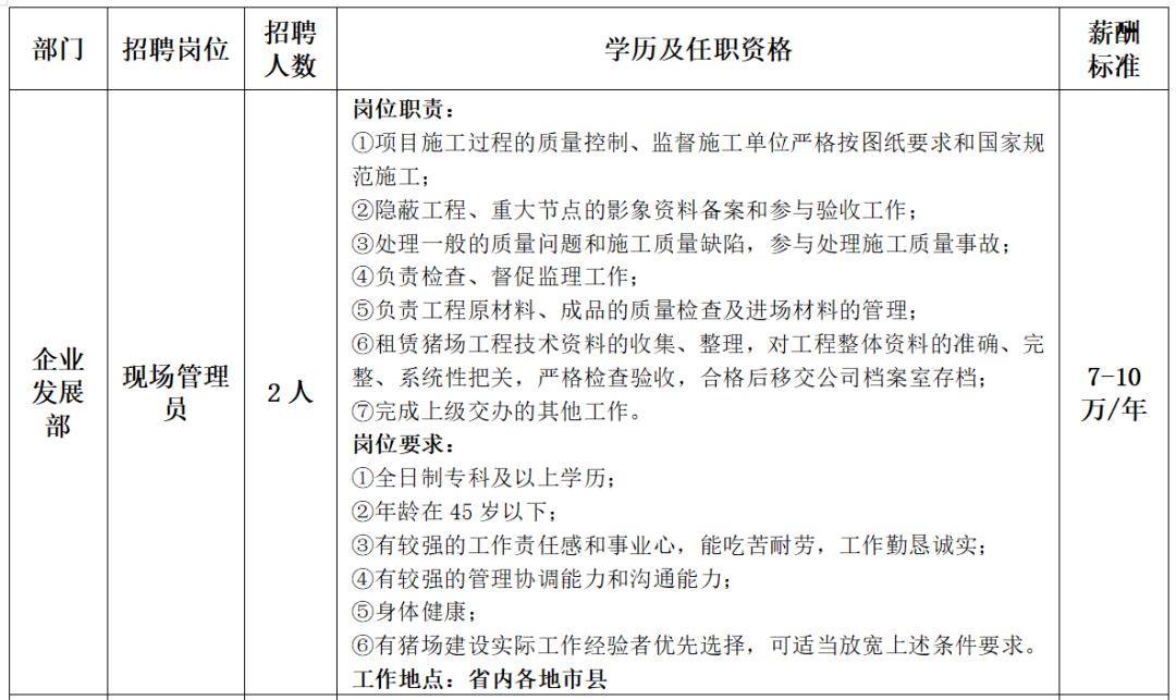 環(huán)山公司最新招聘啟事，環(huán)山公司最新招聘啟事發(fā)布，職位空缺等你來(lái)挑戰(zhàn)！