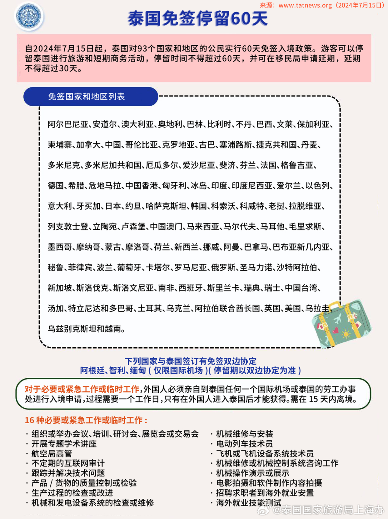 泰國政策最新動態(tài)，深度解析與影響展望，泰國政策最新動態(tài)深度解讀與未來影響展望