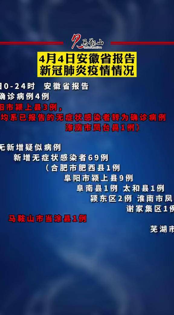 最新肺炎報道，全球疫情形勢及應對策略，全球最新肺炎疫情報道，形勢分析與應對策略