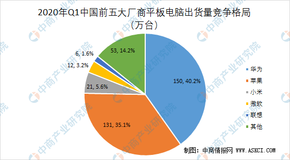 中國企業(yè)在中東市場的布局戰(zhàn)略，中國企業(yè)在中東市場的戰(zhàn)略布局之道