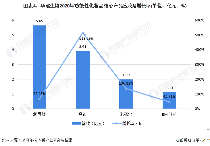 阿盟國家金融需求分析，阿盟國家金融需求深度解析