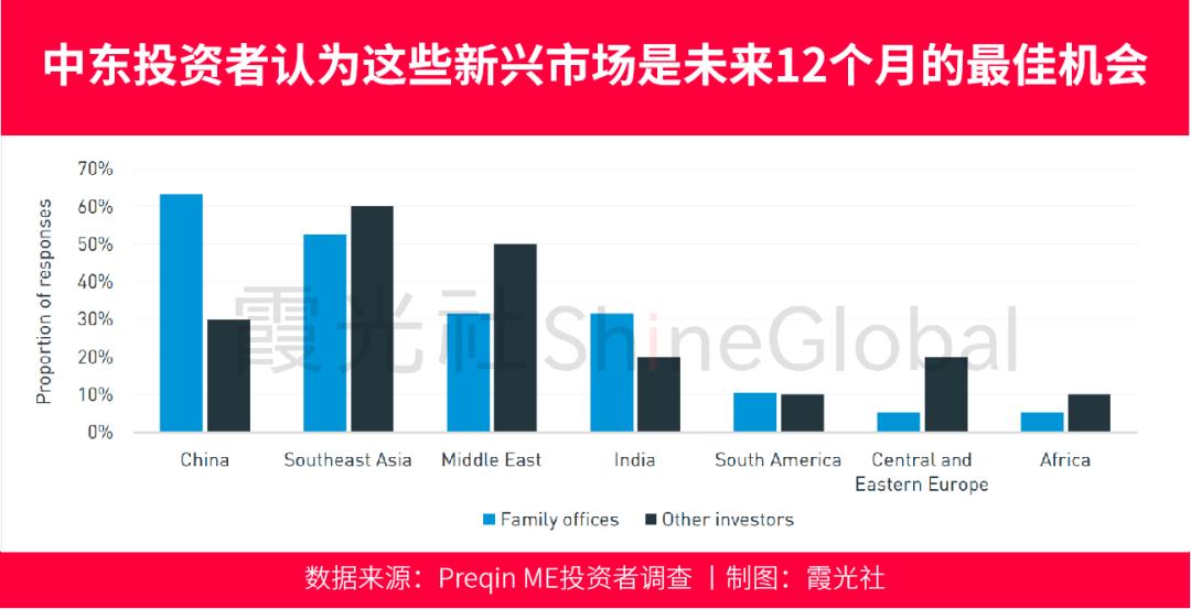 中東外資布局A股新動(dòng)向，全球化背景下的投資趨勢(shì)與挑戰(zhàn)，中東外資布局A股新動(dòng)向，全球化背景下的投資趨勢(shì)與挑戰(zhàn)解析