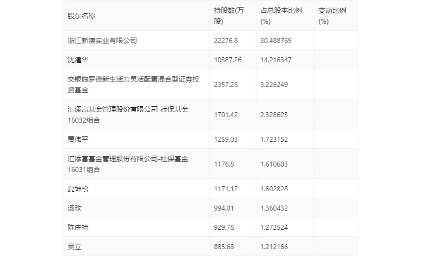 新澳2024今晚開獎(jiǎng)結(jié)果揭曉，彩票背后的期待與夢(mèng)想，新澳2024開獎(jiǎng)結(jié)果揭曉，彩票背后的期待與夢(mèng)想的碰撞