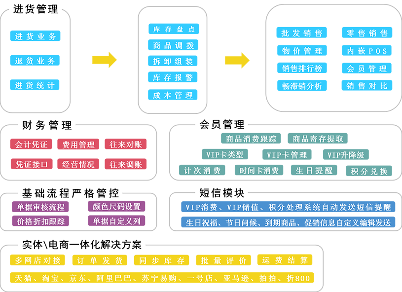 管家婆一碼一肖必開,合理化決策實(shí)施評(píng)審_復(fù)古款84.455