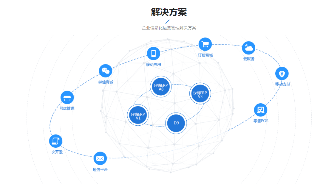 管家婆最準(zhǔn)內(nèi)部資料大會(huì),動(dòng)態(tài)調(diào)整策略執(zhí)行_頂級(jí)版16.661