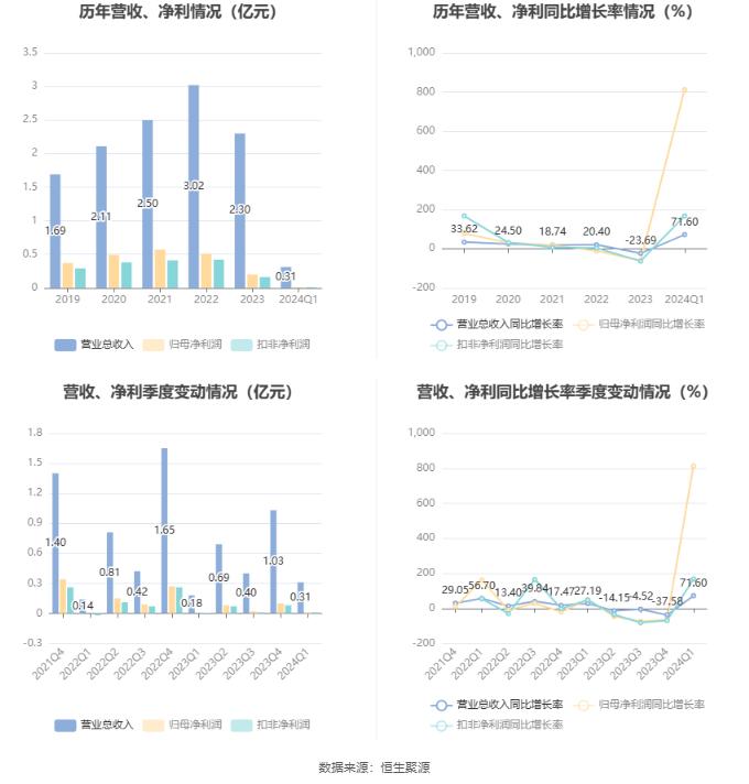 黃大仙論壇心水資料2024,實(shí)地?cái)?shù)據(jù)驗(yàn)證執(zhí)行_9DM88.811