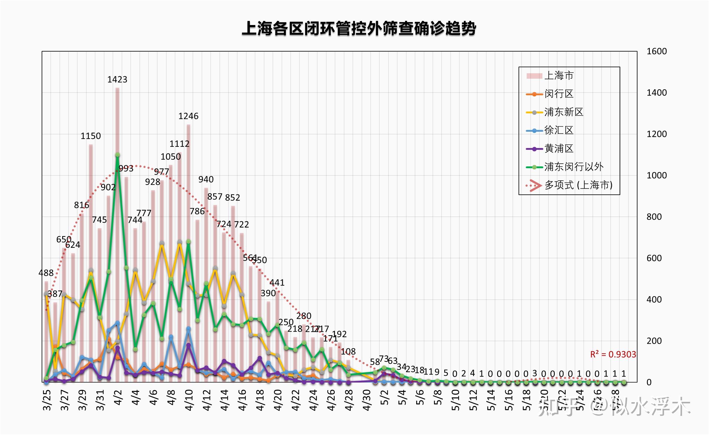 上海疫情最新影響，挑戰(zhàn)與機(jī)遇并存，上海疫情最新影響，挑戰(zhàn)與機(jī)遇并存