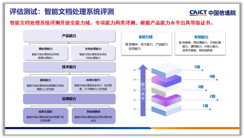 一肖一碼一中一特,可靠評估說明_C版22.439